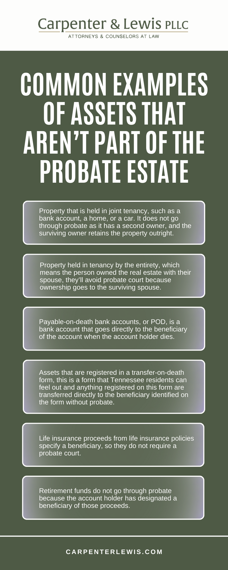 Common Examples Of Assets That Aren't Part Of The Probate Estate Infographic