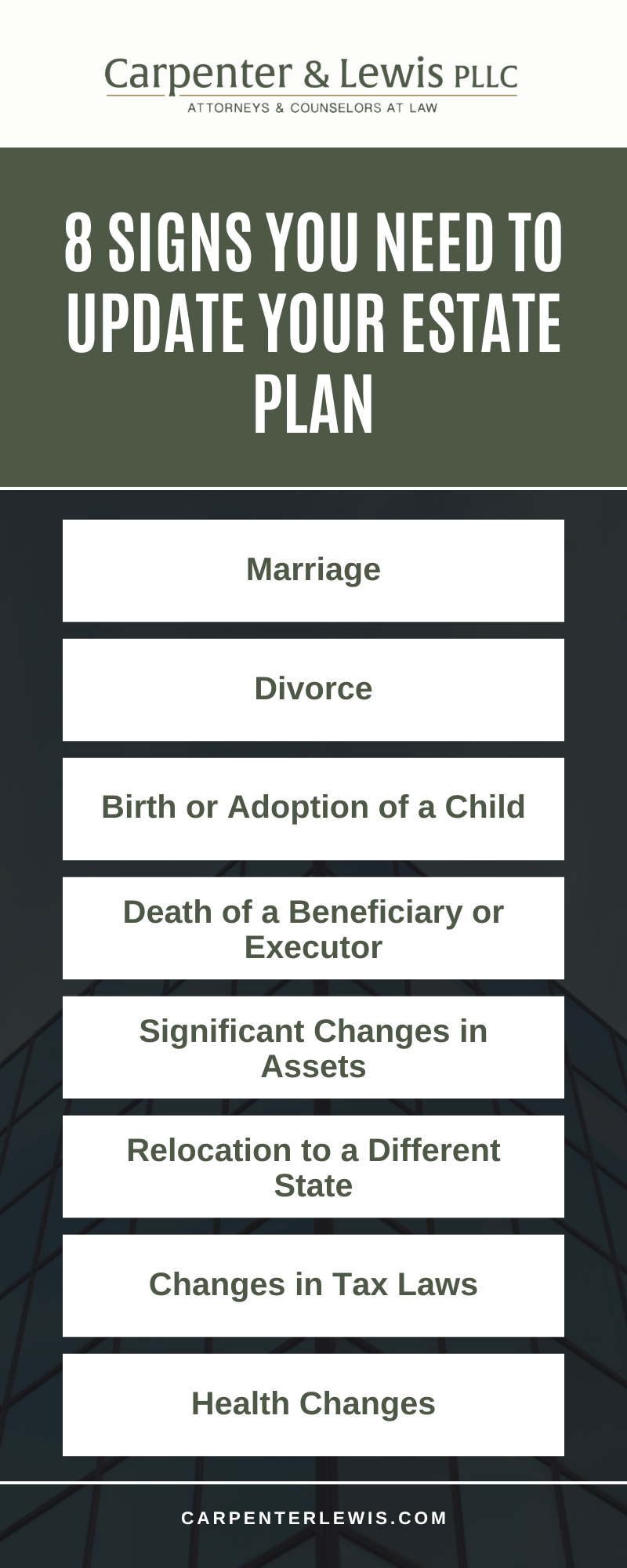 8 Signs You Need To Update Your Estate Plan Infographic 