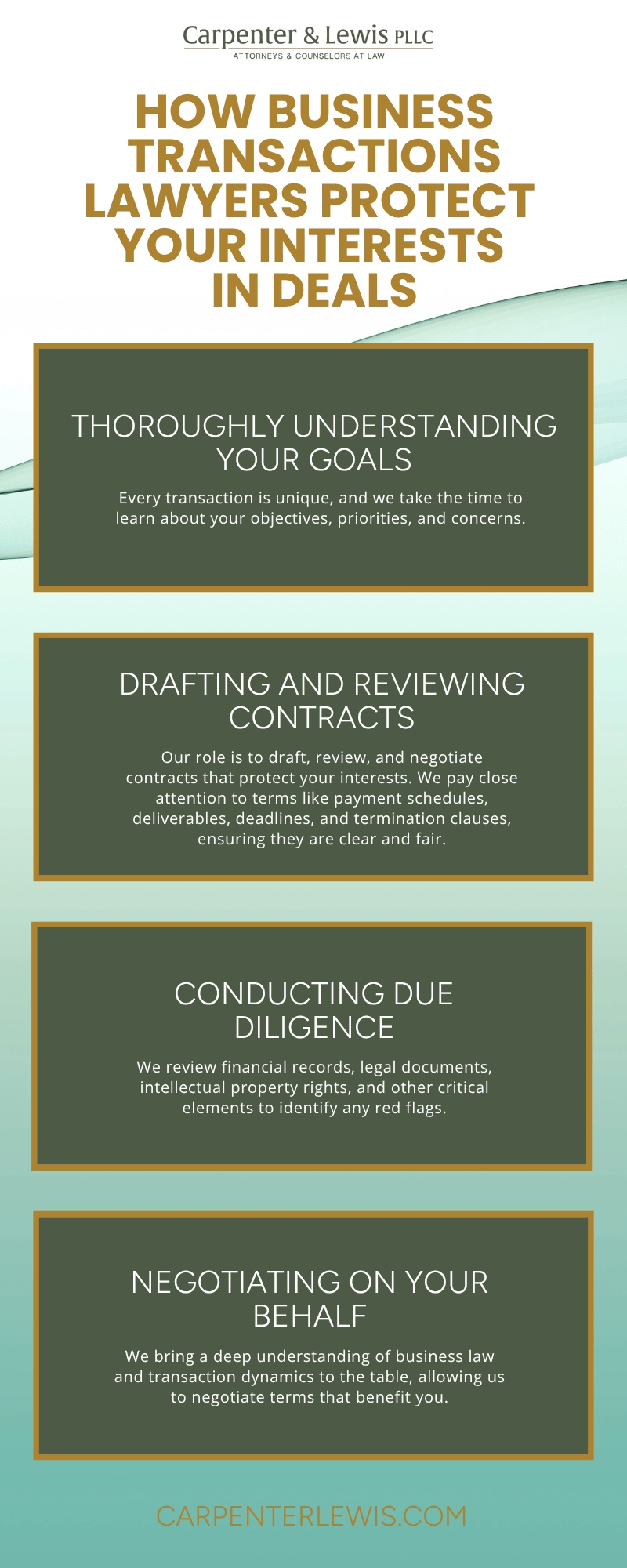 How Business Transactions Lawyers Protect Your Interests In Deals Infographic