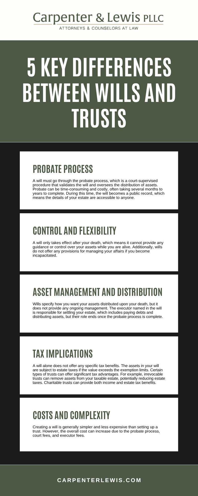 5 Key Differences Between Wills And Trusts Infographic