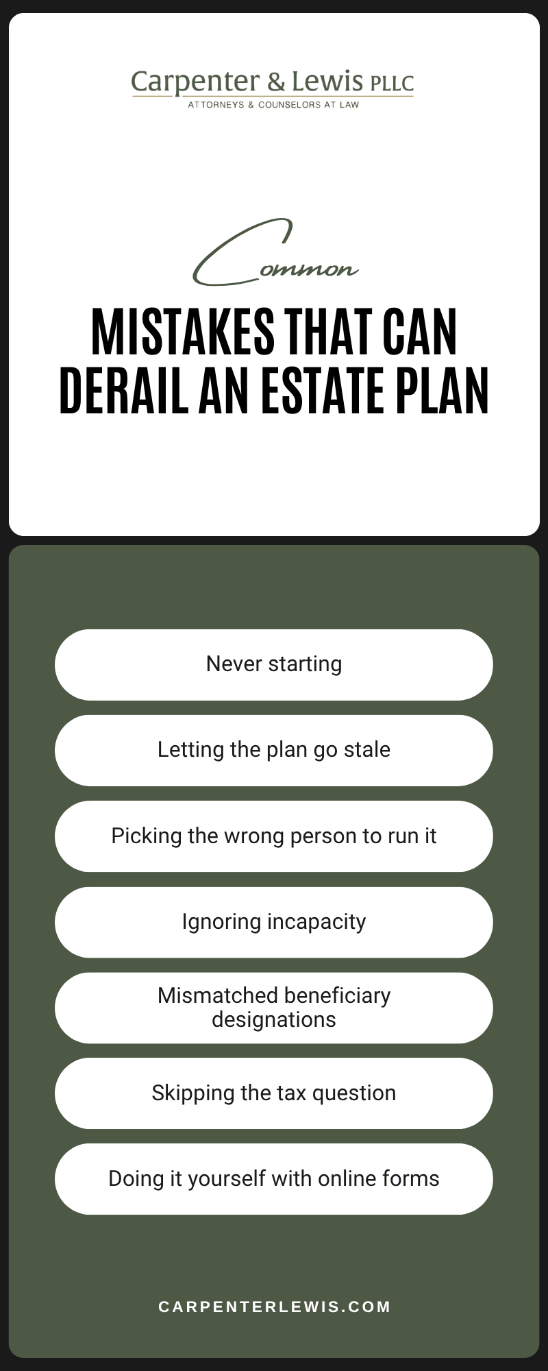Mistakes That Can Derail An Estate Plan Infographic